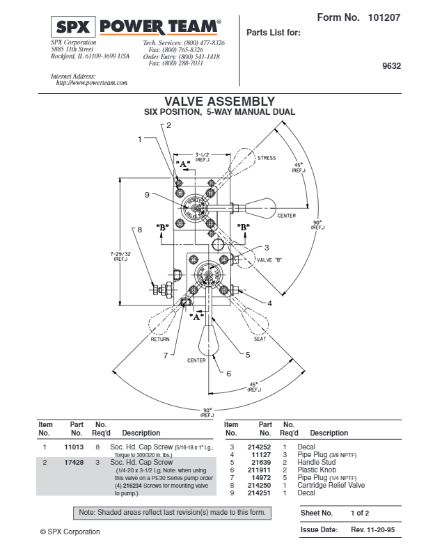 VALVE, MANUAL POST TENSIONING